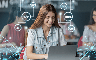 Maxware Custom Software Benefits
