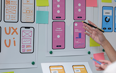 Maxware Custom Software Development Benefits